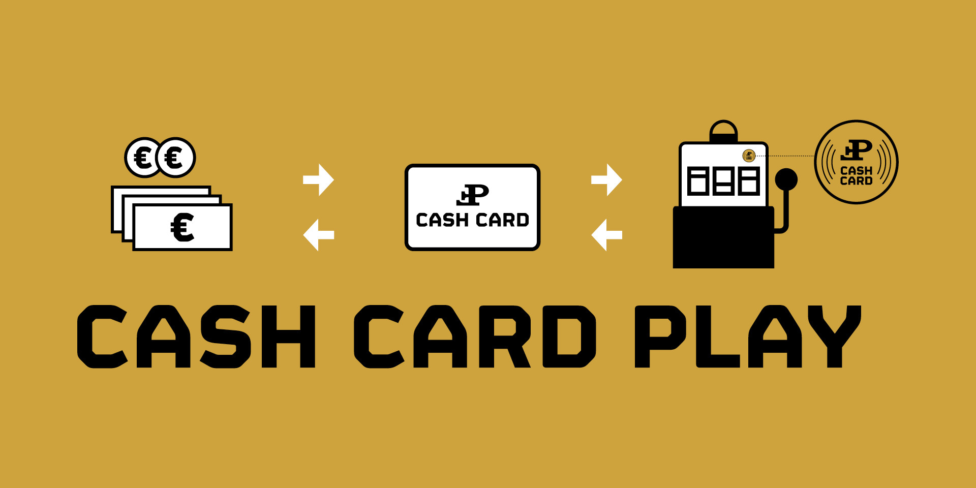 Nieuw: Cash Card Play