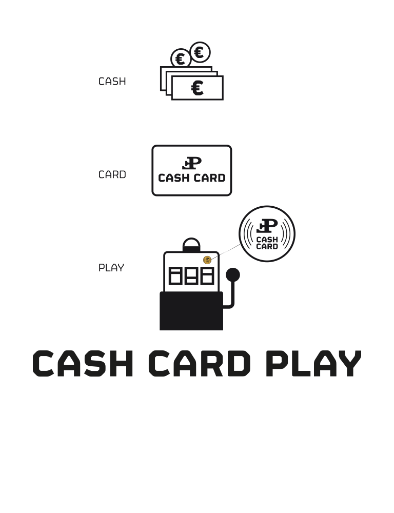 Uitleg Cash Card Play - Fair Play